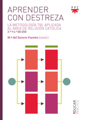 Aprender con destreza Aprender con destreza